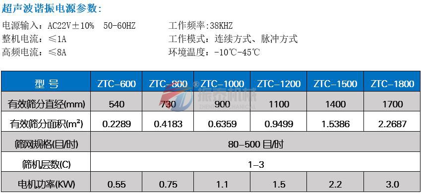 電池粉超聲波振動(dòng)篩